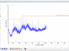 EMC32 - pomiar emisji promieniowanej i przewodzonej